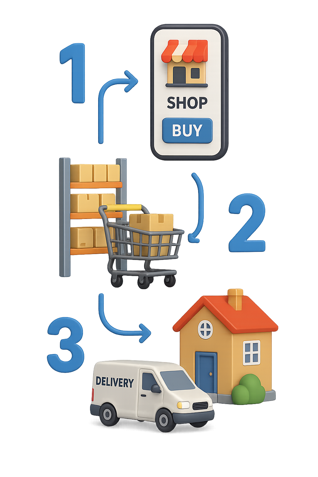Cómo comprar en KOZTKO en 3 pasos